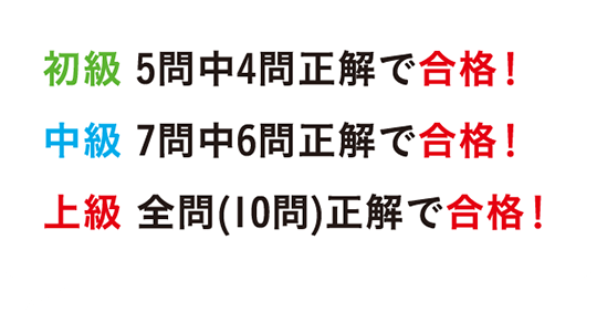初級 5問中4問正解で合格！／中級 7問中6問正解で合格！／上級 全問(10問)正解で合格！